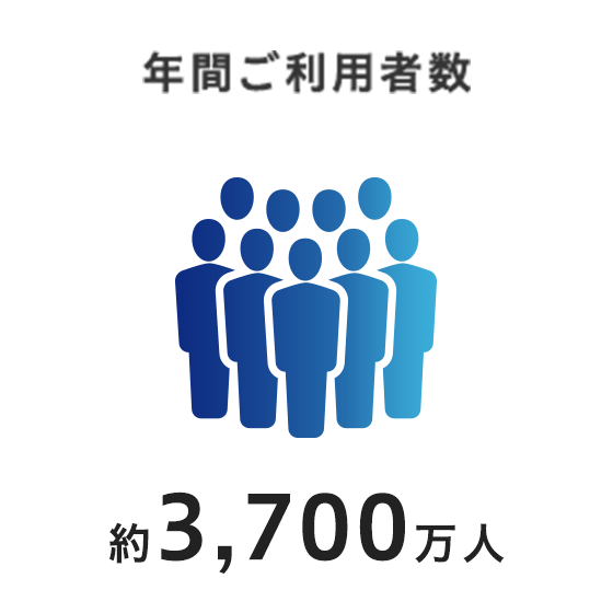 年間ご利用者数約3,700万人