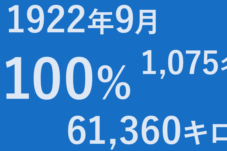 数字でわかる関東鉄道