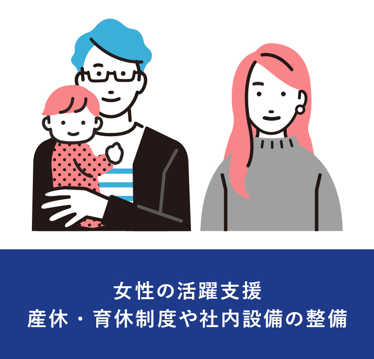 女性の活躍支援産休・育休制度や社内設備の整備